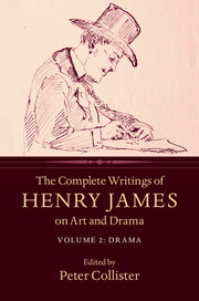 Couverture de l’ouvrage The Complete Writings of Henry James on Art and Drama: Volume 2, Drama