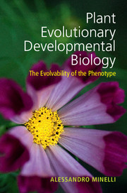 Couverture de l’ouvrage Plant Evolutionary Developmental Biology