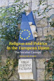 Couverture de l’ouvrage Religion and Politics in the European Union