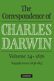 Couverture de l’ouvrage The Correspondence of Charles Darwin: Volume 24, 1876