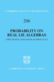 Cover of the book Probability on Real Lie Algebras