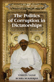 Couverture de l’ouvrage The Politics of Corruption in Dictatorships