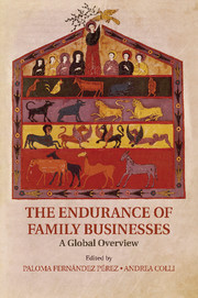 Couverture de l’ouvrage The Endurance of Family Businesses