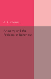 Couverture de l’ouvrage Anatomy and the Problem of Behaviour