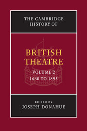 Couverture de l’ouvrage The Cambridge History of British Theatre