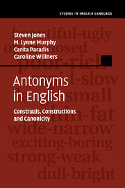 Couverture de l’ouvrage Antonyms in English
