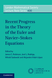 Couverture de l’ouvrage Recent Progress in the Theory of the Euler and Navier–Stokes Equations