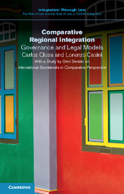 Couverture de l’ouvrage Comparative Regional Integration