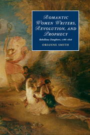 Couverture de l’ouvrage Romantic Women Writers, Revolution, and Prophecy