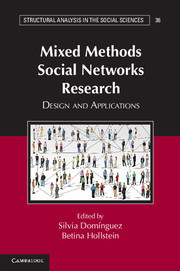 Couverture de l’ouvrage Mixed Methods Social Networks Research