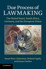 Couverture de l’ouvrage Due Process of Lawmaking
