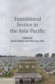 Couverture de l’ouvrage Transitional Justice in the Asia-Pacific