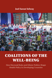 Cover of the book Coalitions of the Well-being