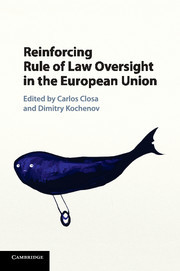 Couverture de l’ouvrage Reinforcing Rule of Law Oversight in the European Union