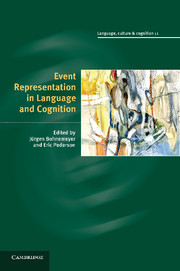 Couverture de l’ouvrage Event Representation in Language and Cognition