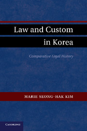 Couverture de l’ouvrage Law and Custom in Korea