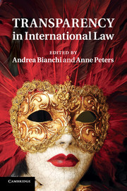 Cover of the book Transparency in International Law