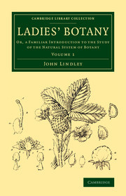Couverture de l’ouvrage Ladies' Botany