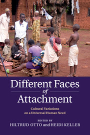 Couverture de l’ouvrage Different Faces of Attachment