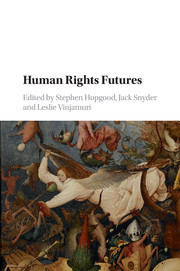 Couverture de l’ouvrage Human Rights Futures