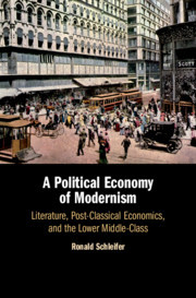 Couverture de l’ouvrage A Political Economy of Modernism
