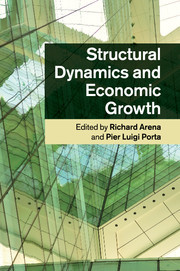 Couverture de l’ouvrage Structural Dynamics and Economic Growth