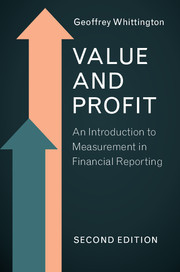 Couverture de l’ouvrage Value and Profit
