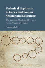 Cover of the book Technical Ekphrasis in Greek and Roman Science and Literature