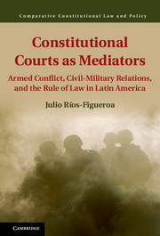 Couverture de l’ouvrage Constitutional Courts as Mediators