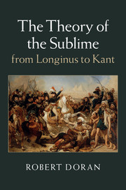 Couverture de l’ouvrage The Theory of the Sublime from Longinus to Kant