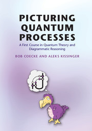 Cover of the book Picturing Quantum Processes