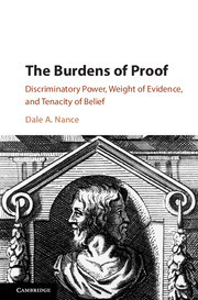 Couverture de l’ouvrage The Burdens of Proof