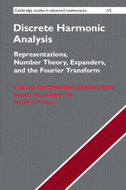 Cover of the book Discrete Harmonic Analysis