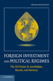 Cover of the book Foreign Investment and Political Regimes