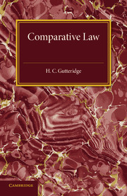 Couverture de l’ouvrage Comparative Law