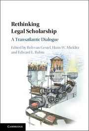 Couverture de l’ouvrage Rethinking Legal Scholarship
