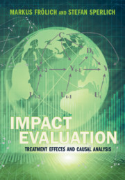 Couverture de l’ouvrage Impact Evaluation