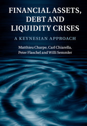 Couverture de l’ouvrage Financial Assets, Debt and Liquidity Crises