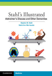 Couverture de l’ouvrage Stahl's Illustrated Alzheimer's Disease and Other Dementias