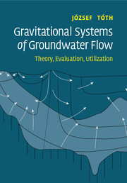 Couverture de l’ouvrage Gravitational Systems of Groundwater Flow