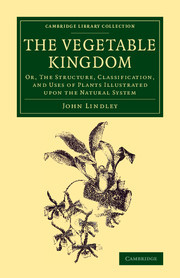 Couverture de l’ouvrage The Vegetable Kingdom