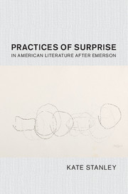 Couverture de l’ouvrage Practices of Surprise in American Literature After Emerson