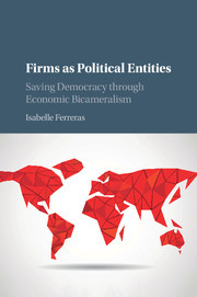 Cover of the book Firms as Political Entities