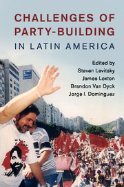 Couverture de l’ouvrage Challenges of Party-Building in Latin America