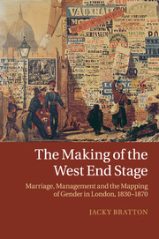 Cover of the book The Making of the West End Stage