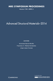 Cover of the book Advanced Structural Materials - 2014: Volume 1765