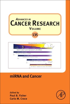 Couverture de l’ouvrage miRNA and Cancer