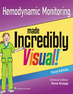 Cover of the book Hemodynamic Monitoring Made Incredibly Visual