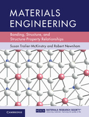 Cover of the book Materials Engineering