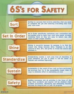 Couverture de l’ouvrage 6S's for Safety Poster - Version 2